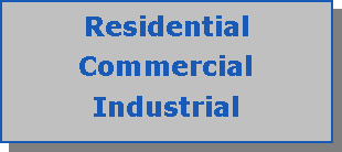 Text Box: ResidentialCommercialIndustrial
